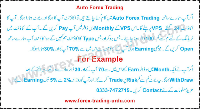 forex trading course in urdu